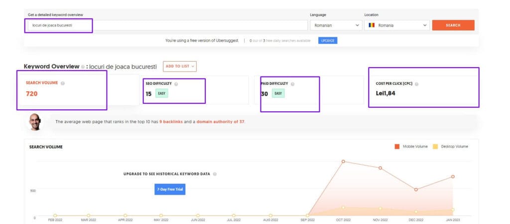 cum-fac-o-cautare-in-ubersuggest