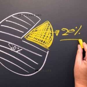 market-share